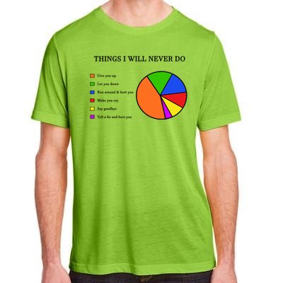 Things I Will Never Do Funny Adult ChromaSoft Performance T-Shirt