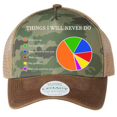 Things I Will Never Do Funny Legacy Tie Dye Trucker Hat