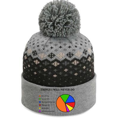 Things I Will Never Do Funny The Baniff Cuffed Pom Beanie