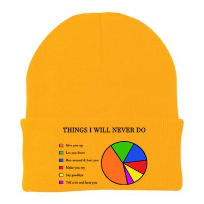 Things I Will Never Do Funny Knit Cap Winter Beanie