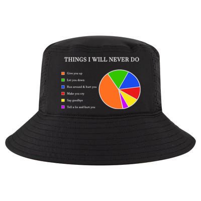 Things I Will Never Do Funny Cool Comfort Performance Bucket Hat