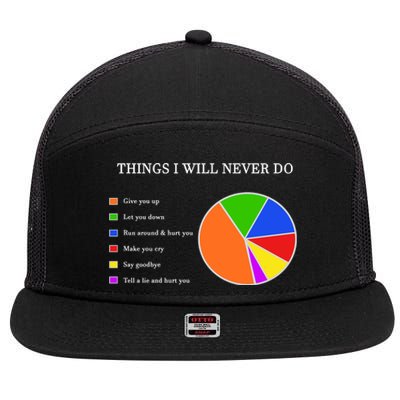 Things I Will Never Do Funny 7 Panel Mesh Trucker Snapback Hat