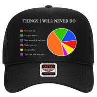 Things I Will Never Do Funny High Crown Mesh Back Trucker Hat