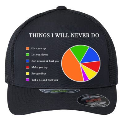 Things I Will Never Do Funny Flexfit Unipanel Trucker Cap