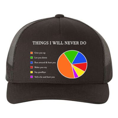 Things I Will Never Do Funny Yupoong Adult 5-Panel Trucker Hat