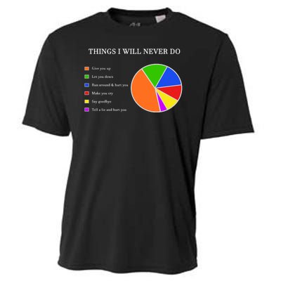 Things I Will Never Do Funny Cooling Performance Crew T-Shirt