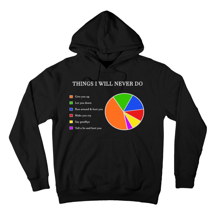 Things I Will Never Do Funny Hoodie