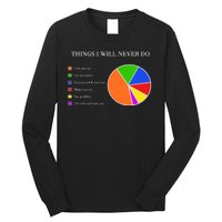 Things I Will Never Do Funny Long Sleeve Shirt