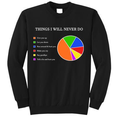 Things I Will Never Do Funny Sweatshirt