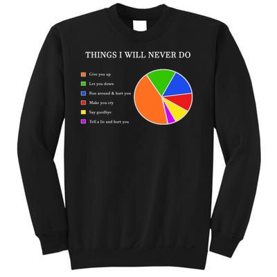 Things I Will Never Do Funny Sweatshirt