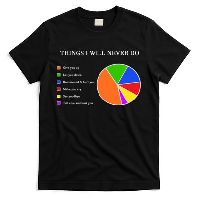 Things I Will Never Do Funny T-Shirt
