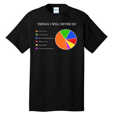 Things I Will Never Do Funny Tall T-Shirt