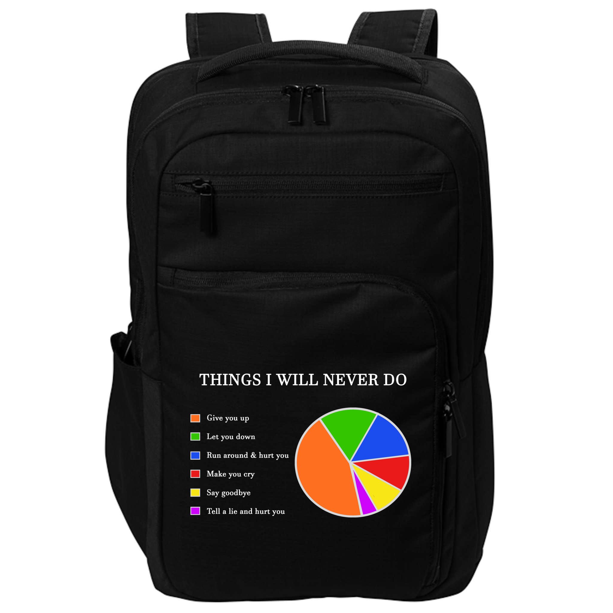 Things I Will Never Do Funny Impact Tech Backpack