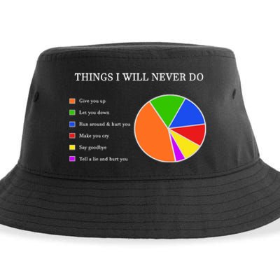 Things I Will Never Do Funny Sustainable Bucket Hat