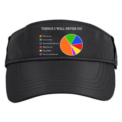 Things I Will Never Do Funny Adult Drive Performance Visor