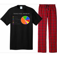 Things I Will Never Do Funny Pajama Set