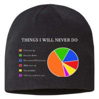 Things I Will Never Do Funny Sustainable Beanie