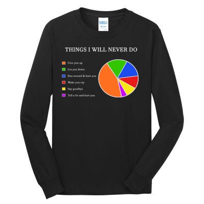 Things I Will Never Do Funny Tall Long Sleeve T-Shirt