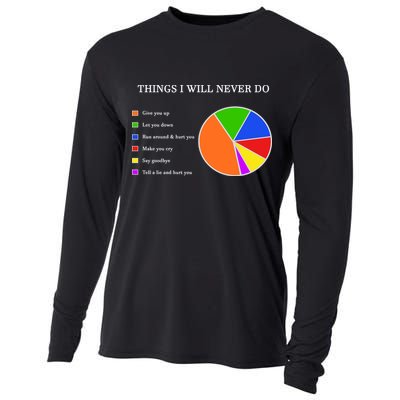 Things I Will Never Do Funny Cooling Performance Long Sleeve Crew