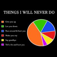 Things I Will Never Do Funny Youth Performance Sprint T-Shirt