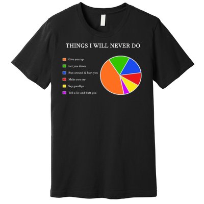 Things I Will Never Do Funny Premium T-Shirt