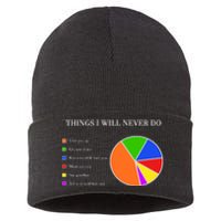 Things I Will Never Do Funny Sustainable Knit Beanie