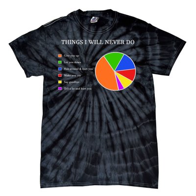 Things I Will Never Do Funny Tie-Dye T-Shirt