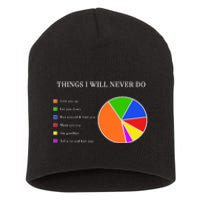 Things I Will Never Do Funny Short Acrylic Beanie