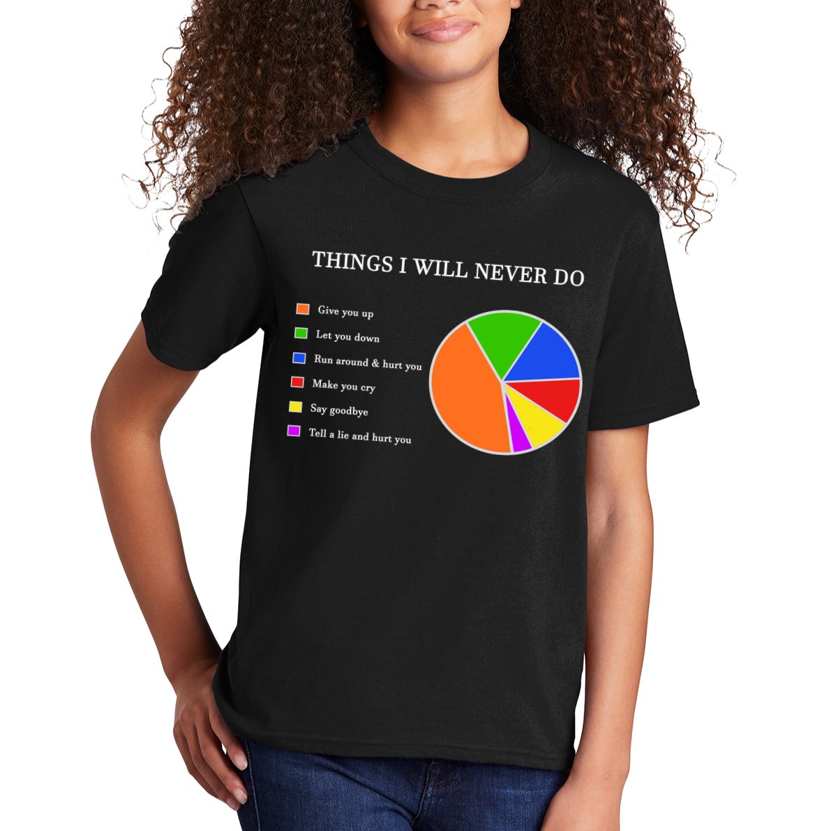 Things I Will Never Do Funny Kids T-Shirt