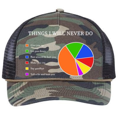 Things I Will Never Do Funny Retro Rope Trucker Hat Cap