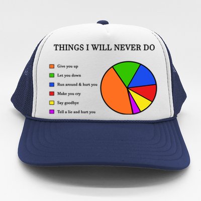 Things I Will Never Do Funny Trucker Hat