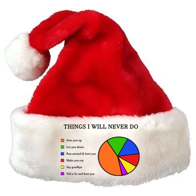 Things I Will Never Do Funny Premium Christmas Santa Hat