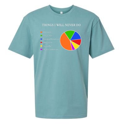 Things I Will Never Do Funny Sueded Cloud Jersey T-Shirt