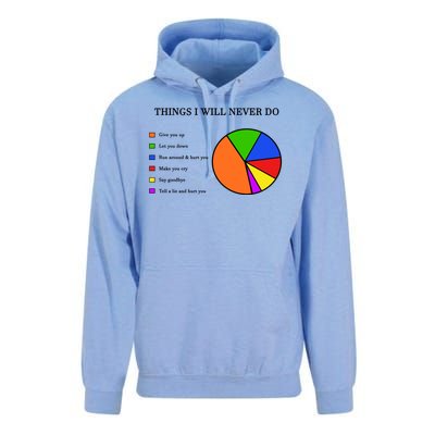 Things I Will Never Do Funny Unisex Surf Hoodie