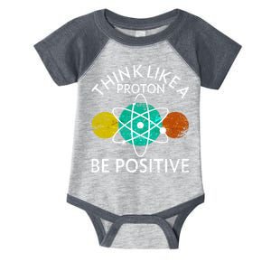 Think Like A Proton Be Positive Infant Baby Jersey Bodysuit