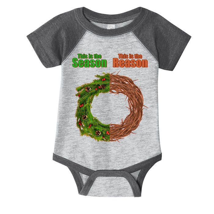 This Is The Season This Is The Reason Christian Infant Baby Jersey Bodysuit