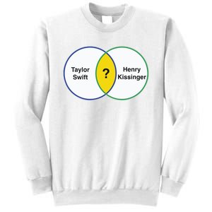 Taylor Henry Kissinger Venn Diagram Sweatshirt