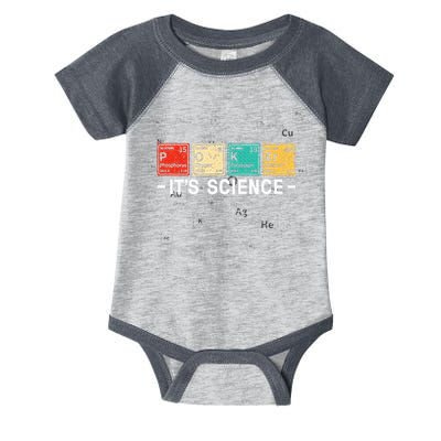 Texas HoldEm Poker ItS Science Funny Poker Player Infant Baby Jersey Bodysuit