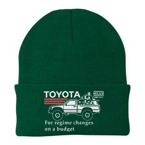 Toyotathon Hiluxfor Regime Changes On A Budget Knit Cap Winter Beanie