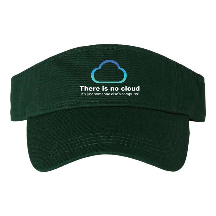 Tech Humor There Is No Cloud Just Someone Elses Computer Valucap Bio-Washed Visor