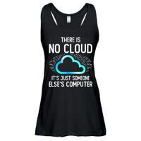 Tech Humor There Is No Cloud, Just Someone Else's Computer Ladies Essential Flowy Tank