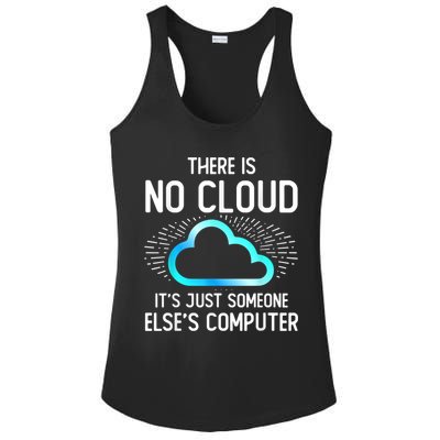 Tech Humor There Is No Cloud, Just Someone Else's Computer Ladies PosiCharge Competitor Racerback Tank