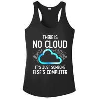 Tech Humor There Is No Cloud, Just Someone Else's Computer Ladies PosiCharge Competitor Racerback Tank