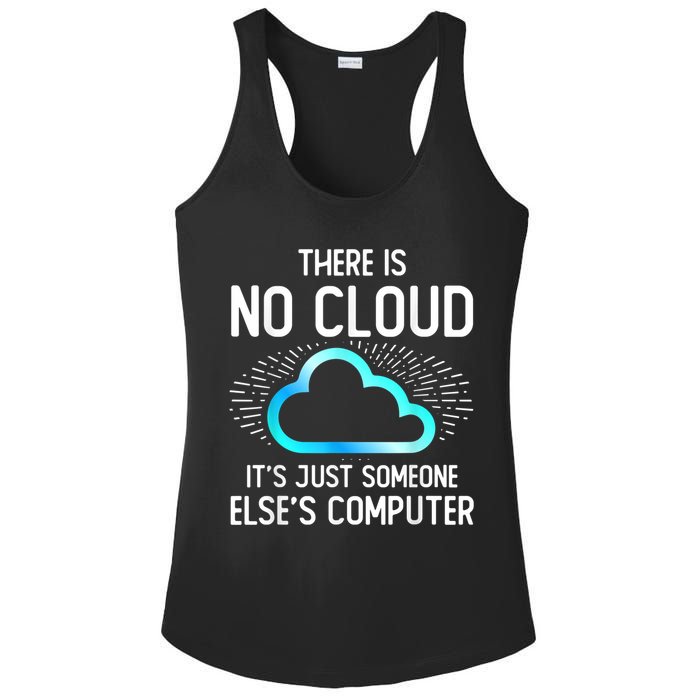 Tech Humor There Is No Cloud, Just Someone Else's Computer Ladies PosiCharge Competitor Racerback Tank