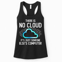 Tech Humor There Is No Cloud, Just Someone Else's Computer Womens Tank Top