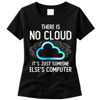 Tech Humor There Is No Cloud, Just Someone Else's Computer Women's T-Shirt