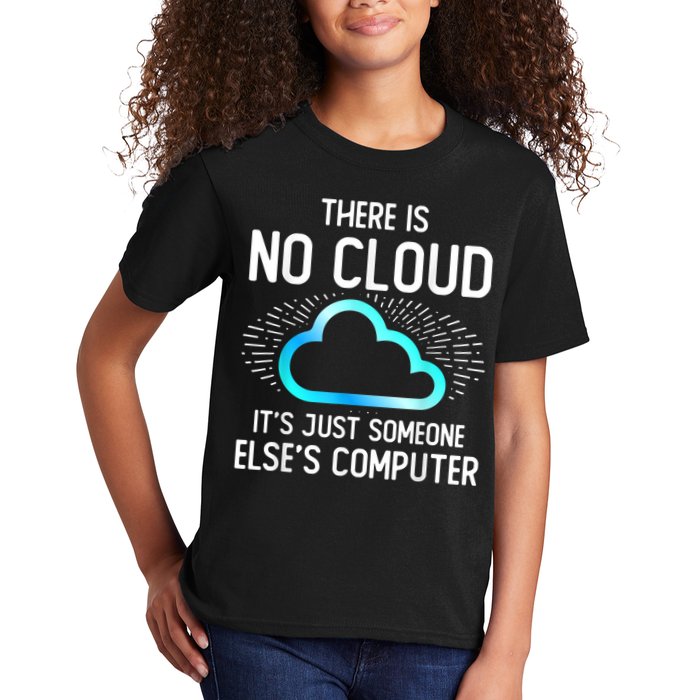 Tech Humor There Is No Cloud, Just Someone Else's Computer Kids T-Shirt