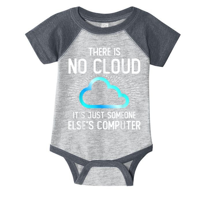 Tech Humor There Is No Cloud, Just Someone Else's Computer Infant Baby Jersey Bodysuit