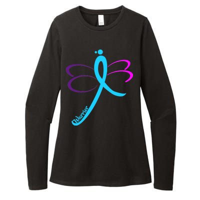 Thyroid Cancer Awareness Womens CVC Long Sleeve Shirt