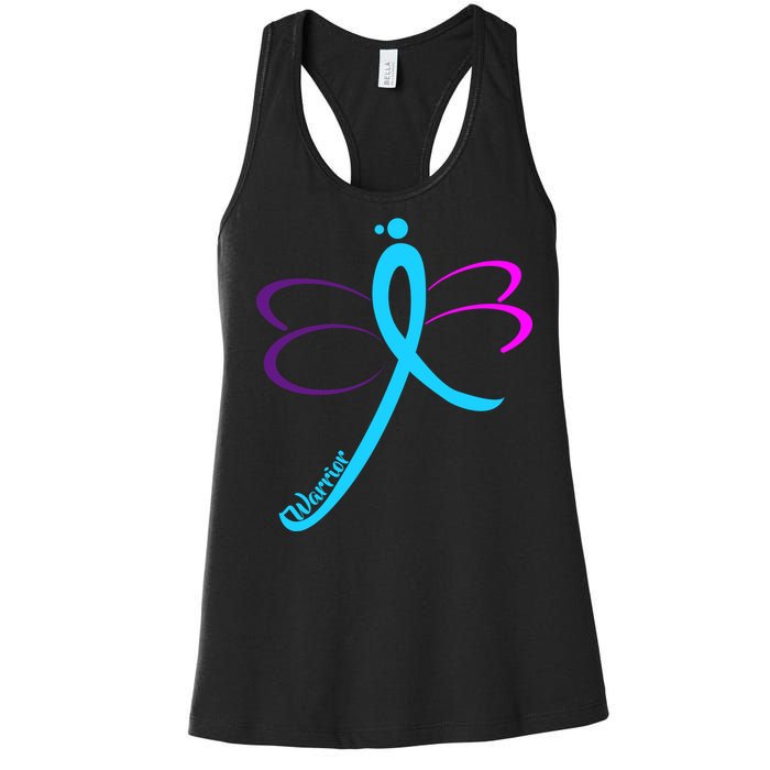 Thyroid Cancer Awareness Women's Racerback Tank